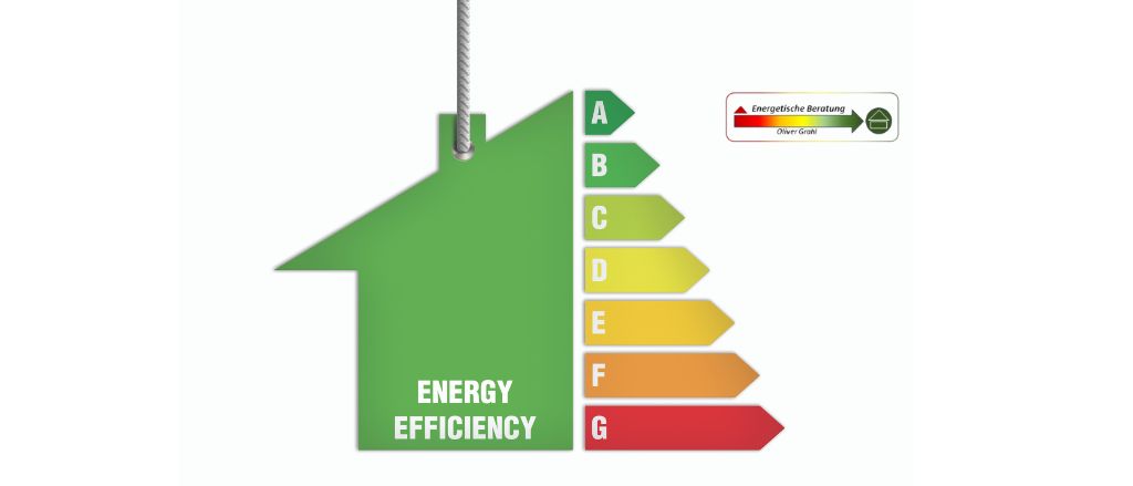 Energieausweis Berlin 